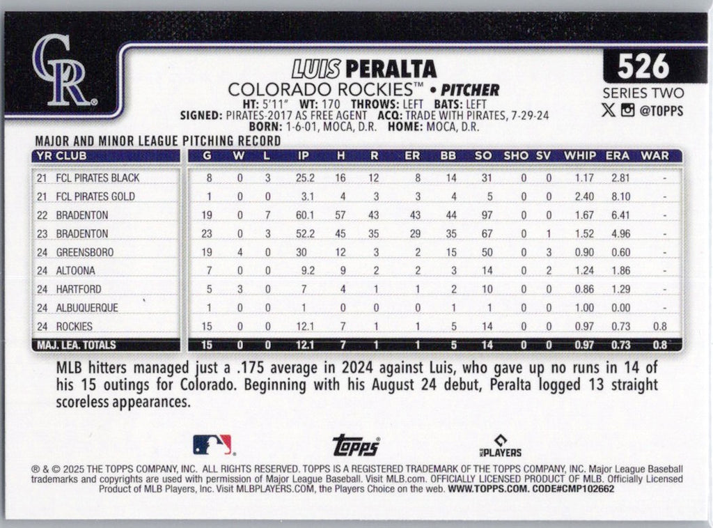 2025 Topps #526 Luis Peralta Colorado Rockies