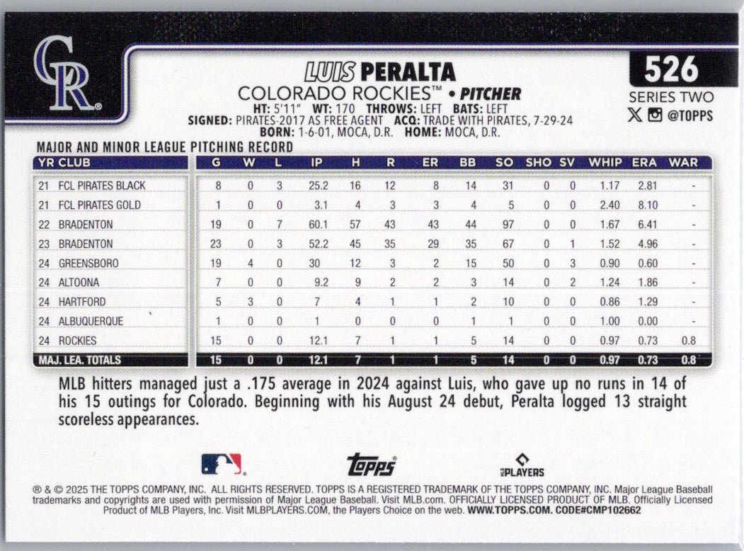 2025 Topps #526 Luis Peralta Colorado Rockies