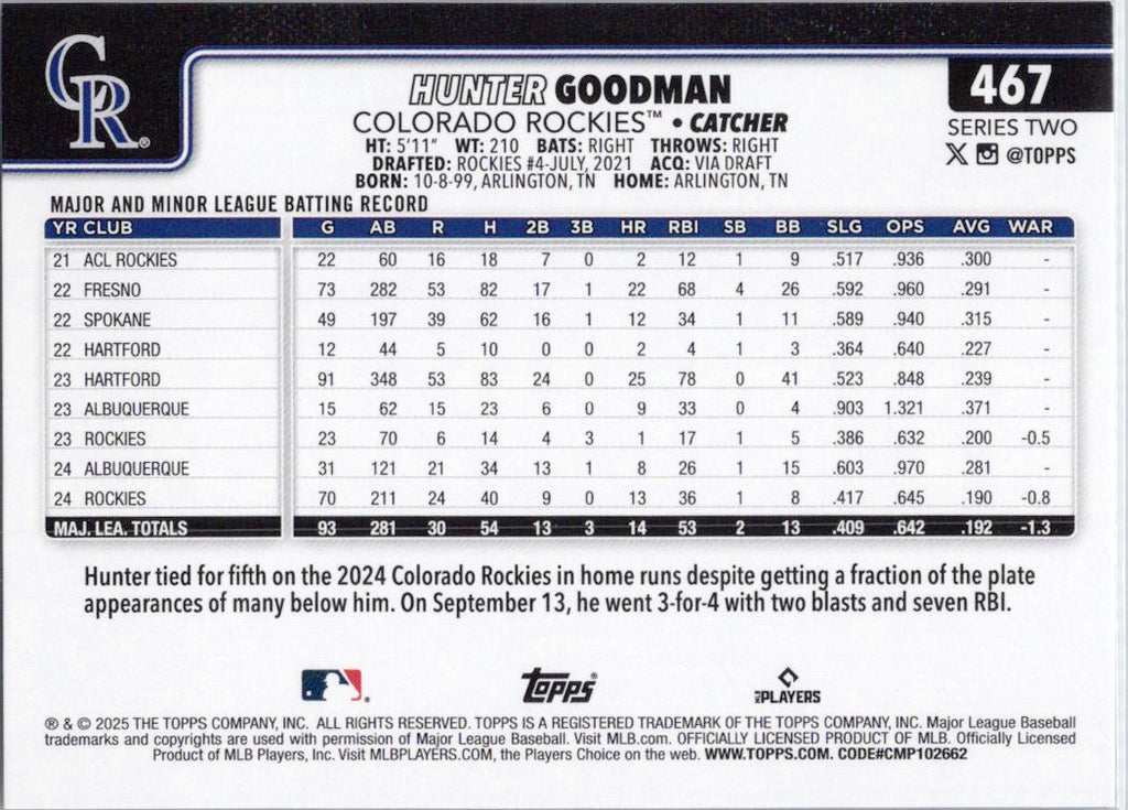2025 Topps #467 Hunter Goodman Colorado Rockies