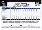 2025 Topps #467 Hunter Goodman Colorado Rockies