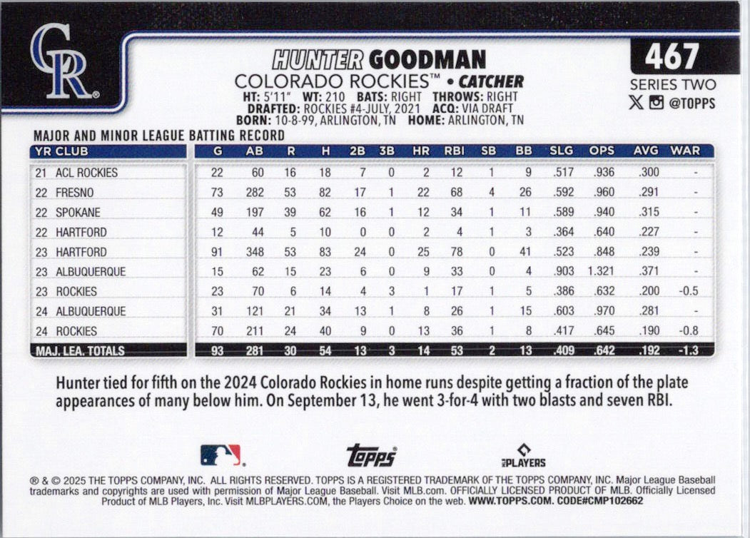 2025 Topps #467 Hunter Goodman Colorado Rockies