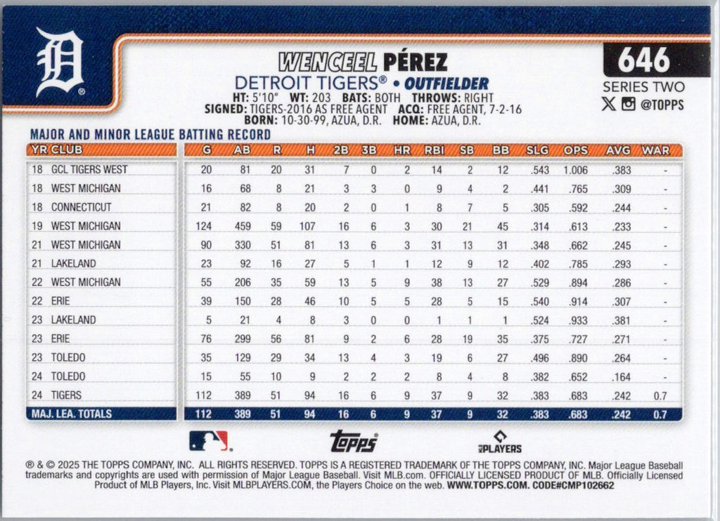 2025 Topps #646 Wenceel Pérez Detroit Tigers