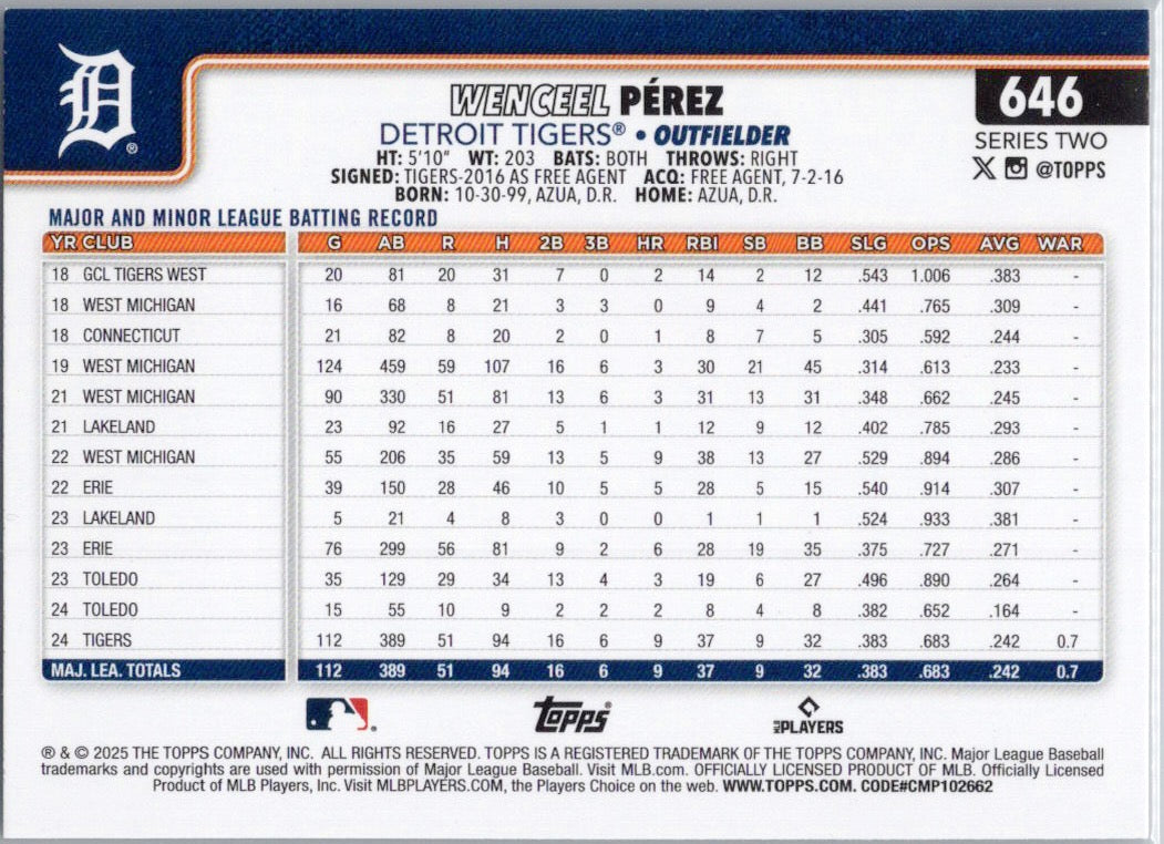2025 Topps #646 Wenceel Pérez Detroit Tigers