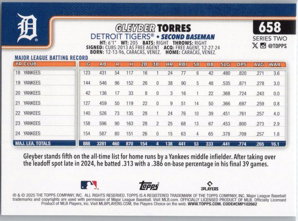 2025 Topps #658 Gleyber Torres Detroit Tigers