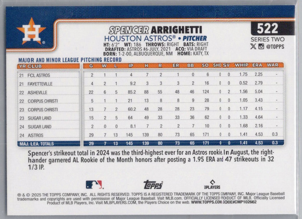 2025 Topps #522 Spencer Arrighetti Holo Foil Houston Astros