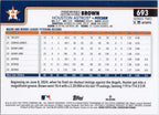 2025 Topps #693 Hunter Brown Houston Astros