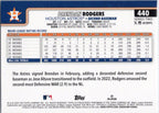 2025 Topps #440 Brendan Rodgers Houston Astros