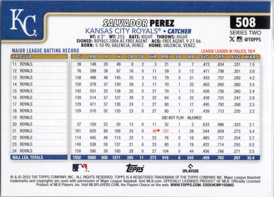 2025 Topps #508 Salvador Perez Kansas City Royals