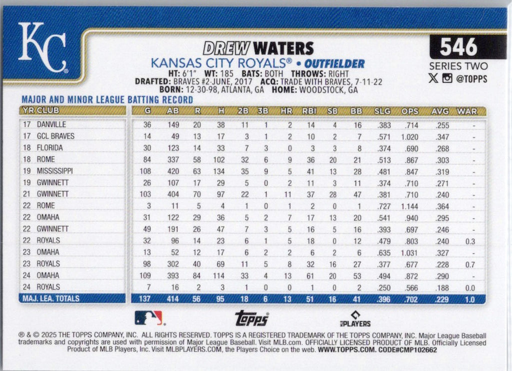 2025 Topps #546 Drew Waters Kansas City Royals