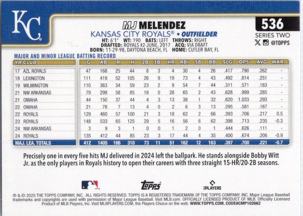 2025 Topps #536 MJ Melendez Kansas City Royals
