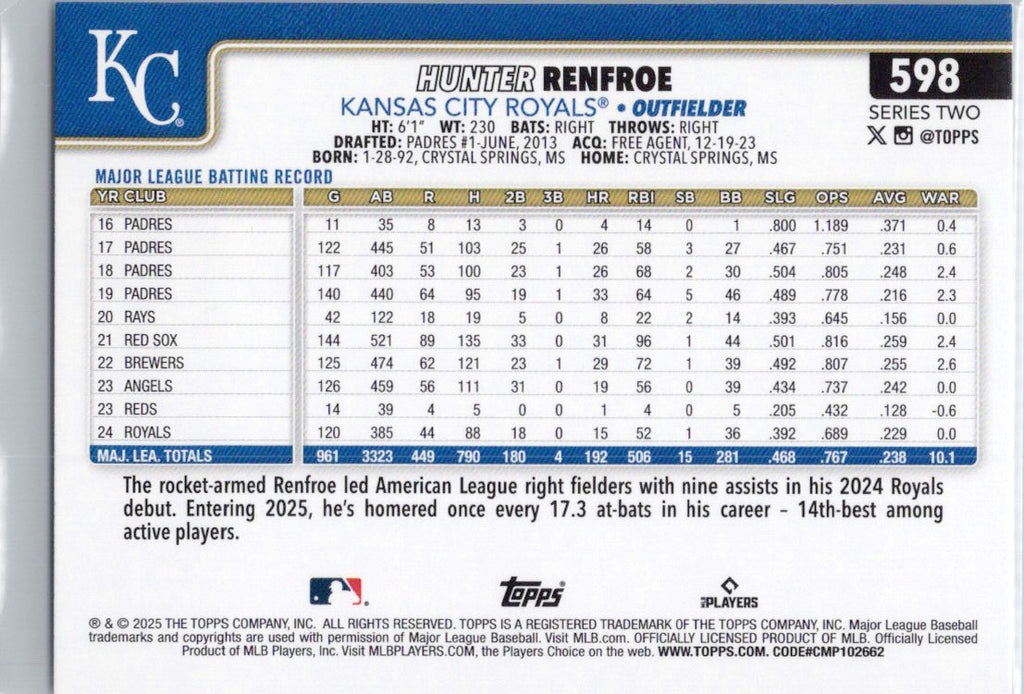 2025 Topps #598 Hunter Renfroe Kansas City Royals
