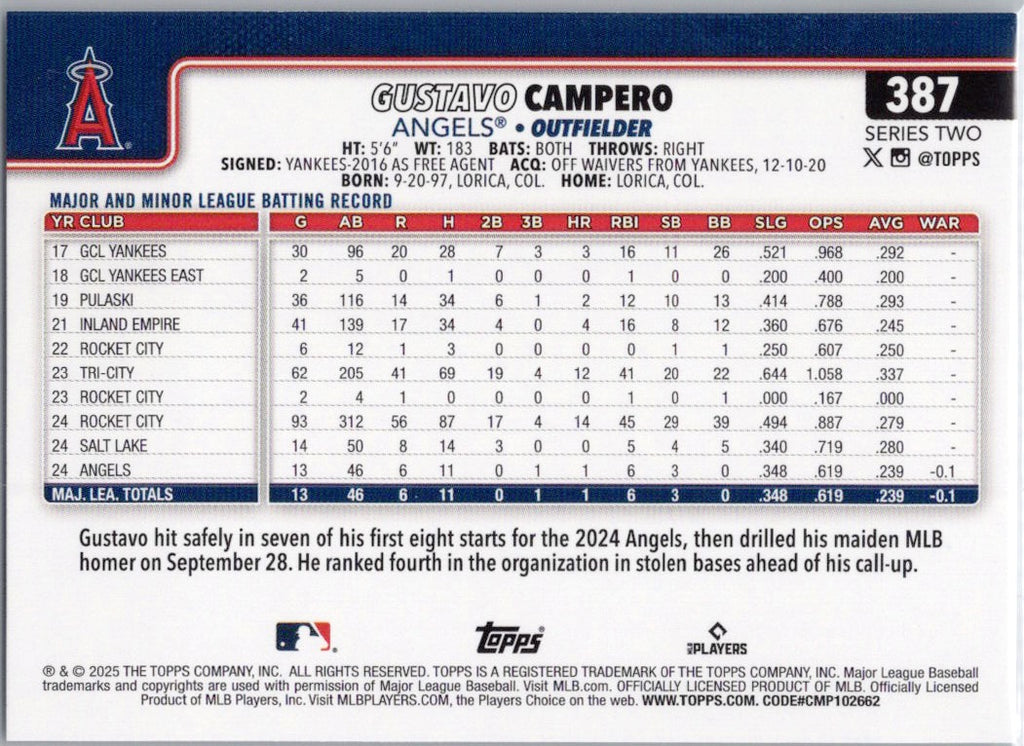 2025 Topps #387 Gustavo Campero Los Angeles Angels