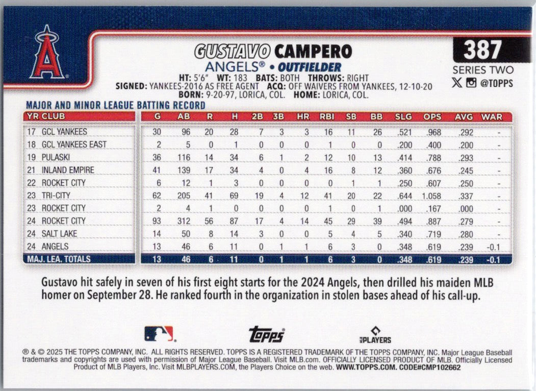 2025 Topps #387 Gustavo Campero Los Angeles Angels