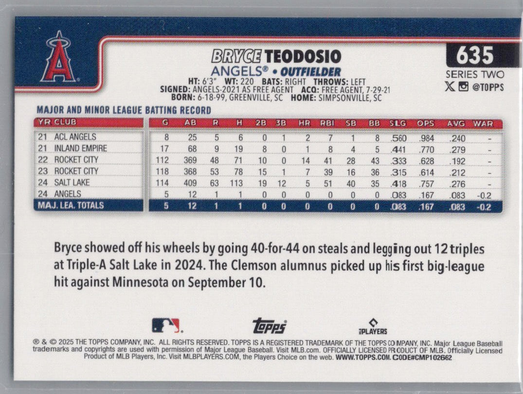 2025 Topps #635 Bryce Teodosio Rainbow Foil Los Angeles Angels