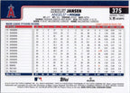 2025 Topps #375 Kenley Jansen Los Angeles Angels