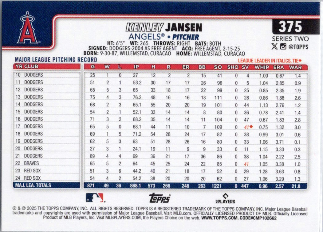 2025 Topps #375 Kenley Jansen Los Angeles Angels
