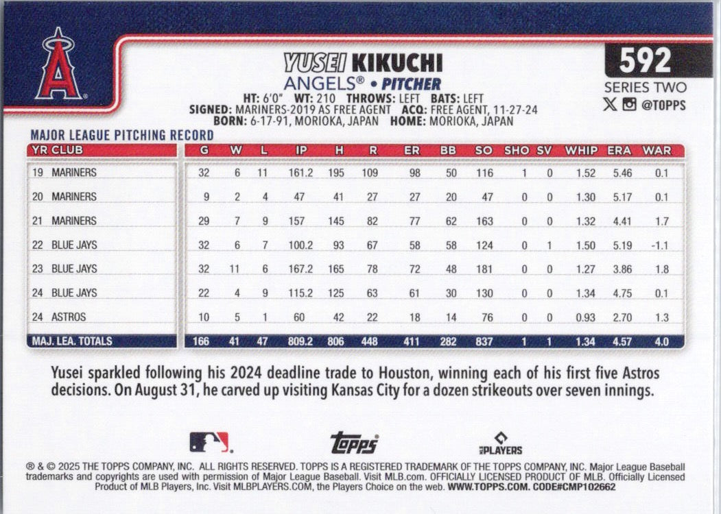 2025 Topps #592 Yusei Kikuchi Los Angeles Angels