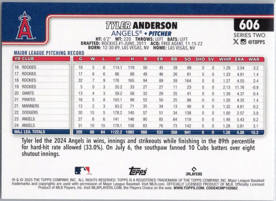 2025 Topps #606 Tyler Anderson Los Angeles Angels