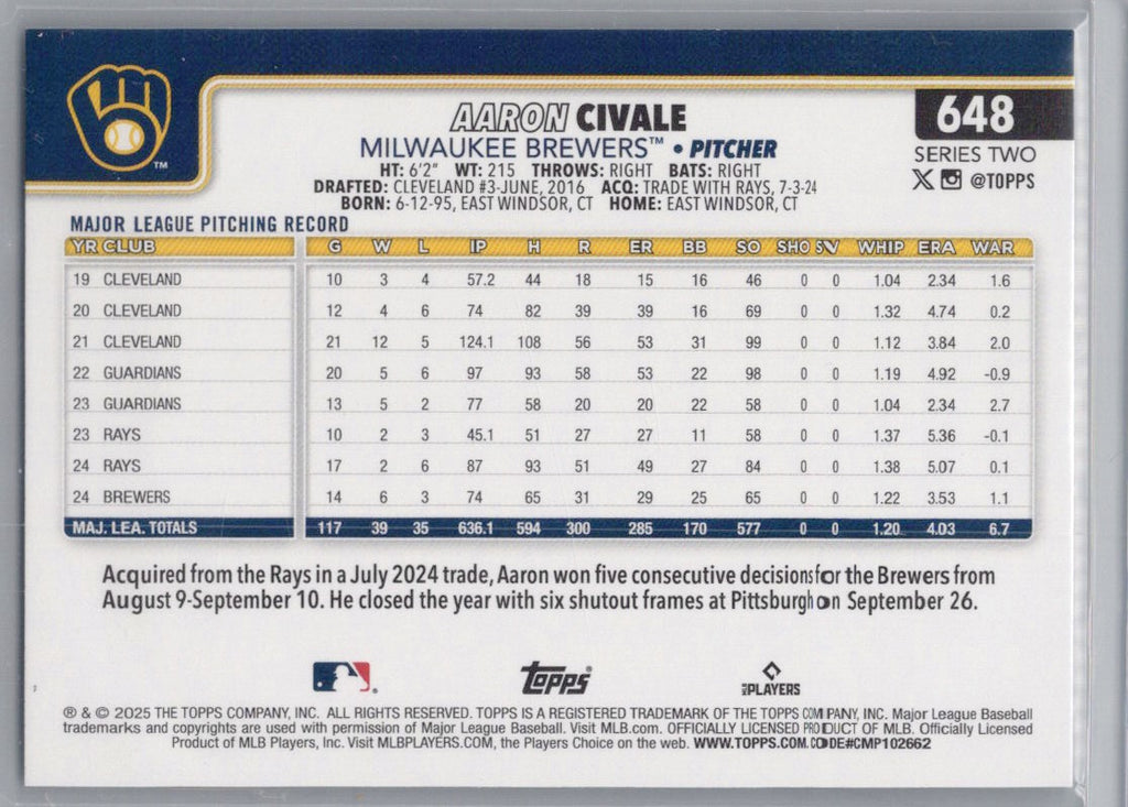 2025 Topps #648 Aaron Civale Holo Foil Milwaukee Brewers