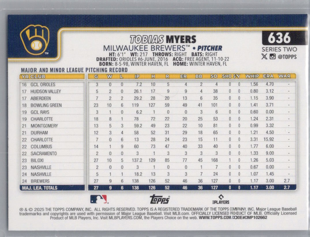 2025 Topps #636 Tobias Myers Milwaukee Brewers