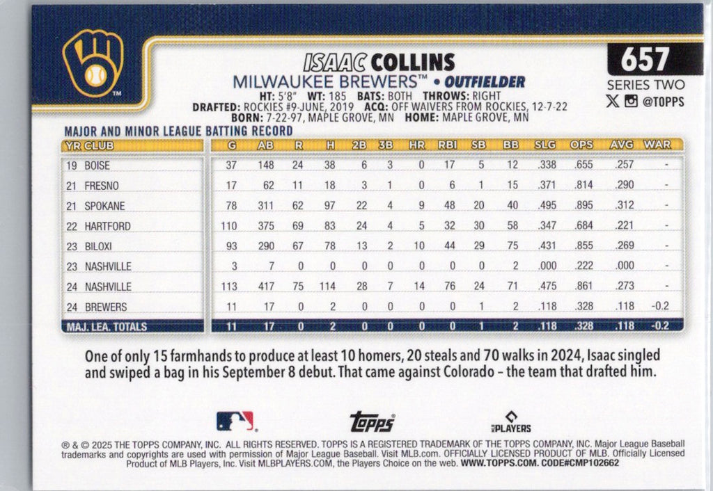 2025 Topps #657 Isaac Collins Milwaukee Brewers