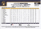 2025 Topps #581 Andruw Monasterio Milwaukee Brewers