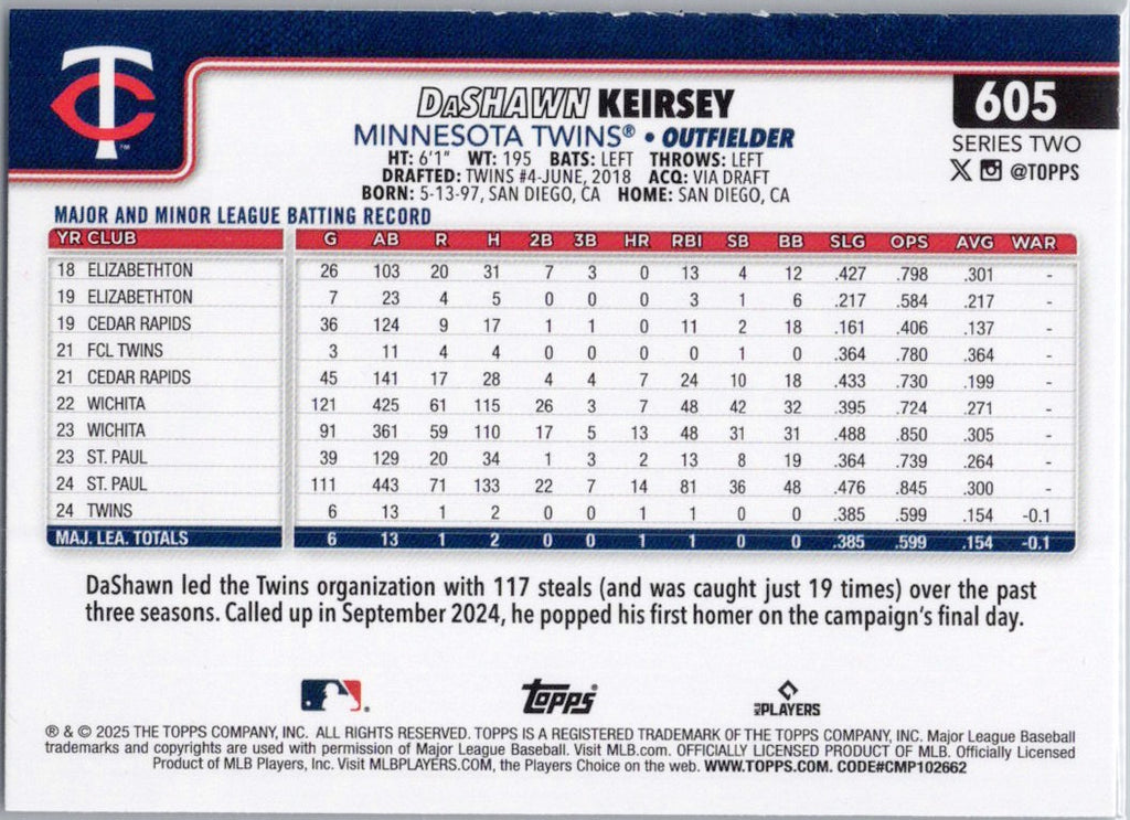 2025 Topps #605 DaShawn Keirsey Minnesota Twins