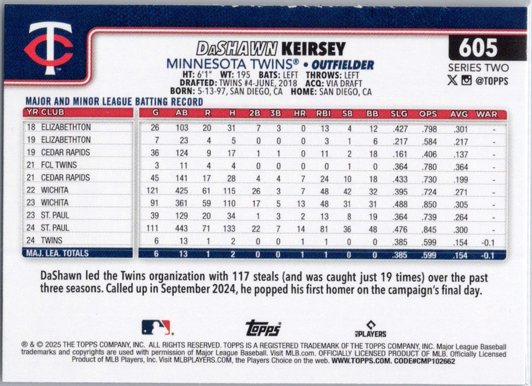 2025 Topps #605 DaShawn Keirsey Minnesota Twins