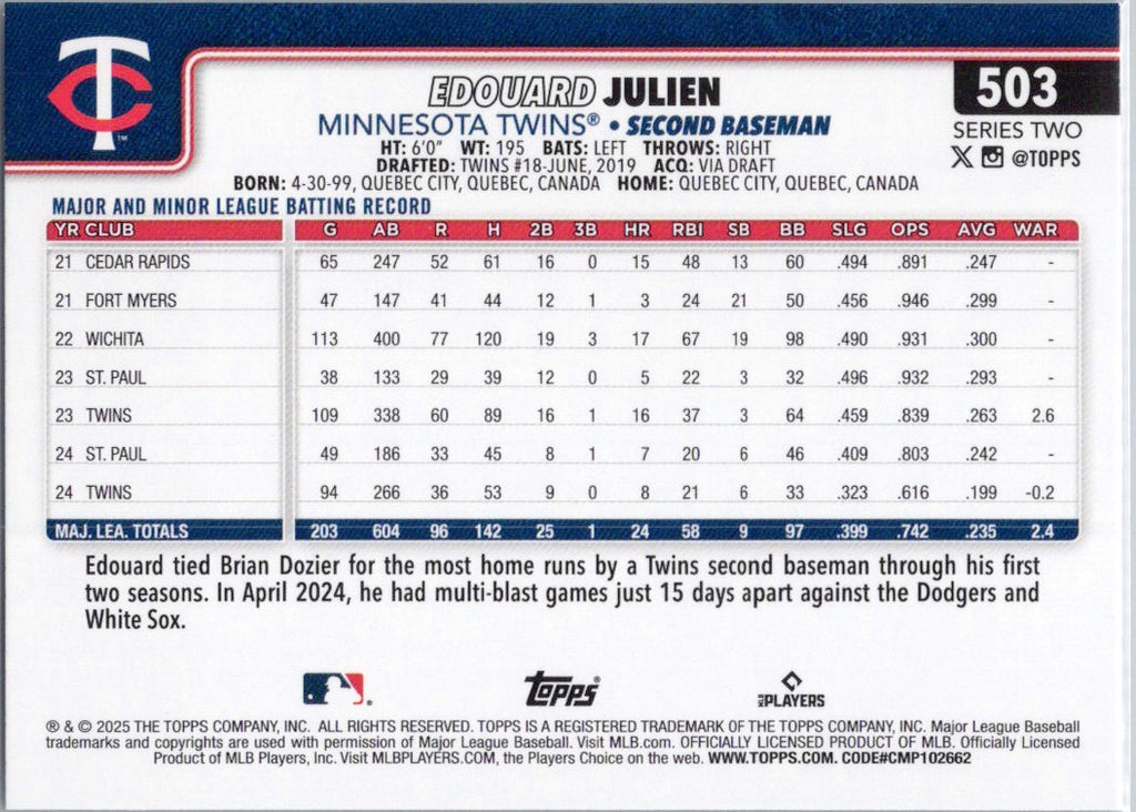 2025 Topps #503 Edouard Julien Minnesota Twins