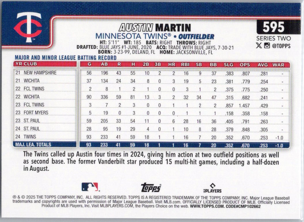 2025 Topps #595 Austin Martin Minnesota Twins