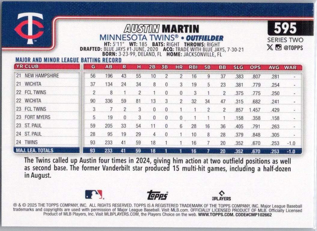 2025 Topps #595 Austin Martin Minnesota Twins