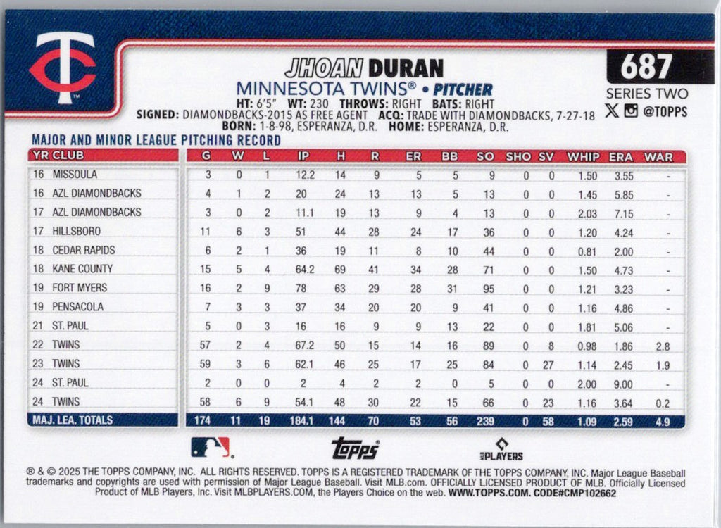 2025 Topps #687 Jhoan Duran Minnesota Twins