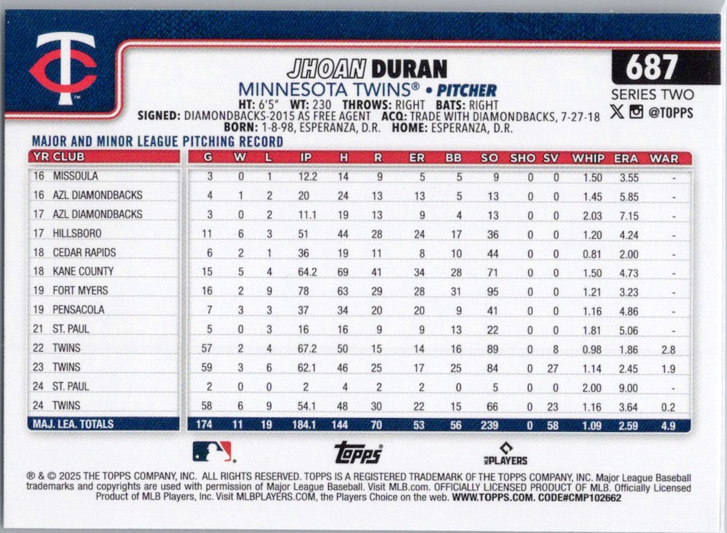 2025 Topps #687 Jhoan Duran Minnesota Twins