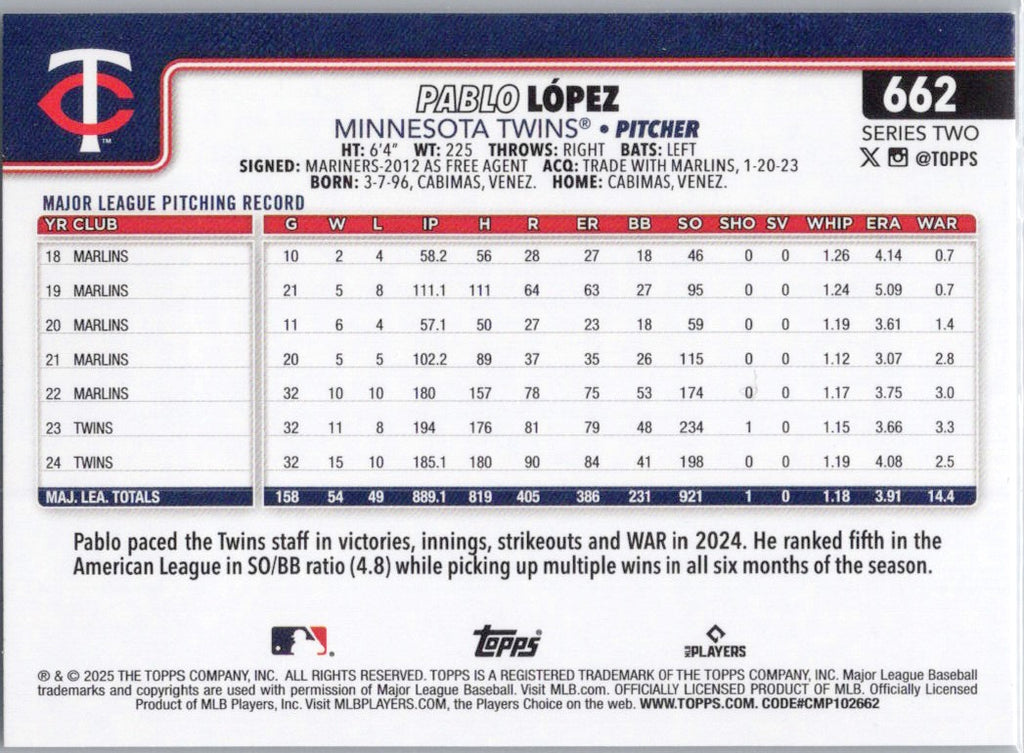 2025 Topps #662 Pablo López Minnesota Twins