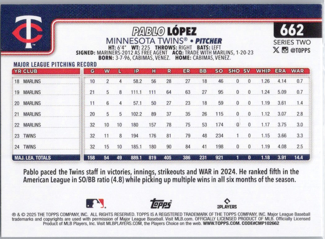 2025 Topps #662 Pablo López Minnesota Twins