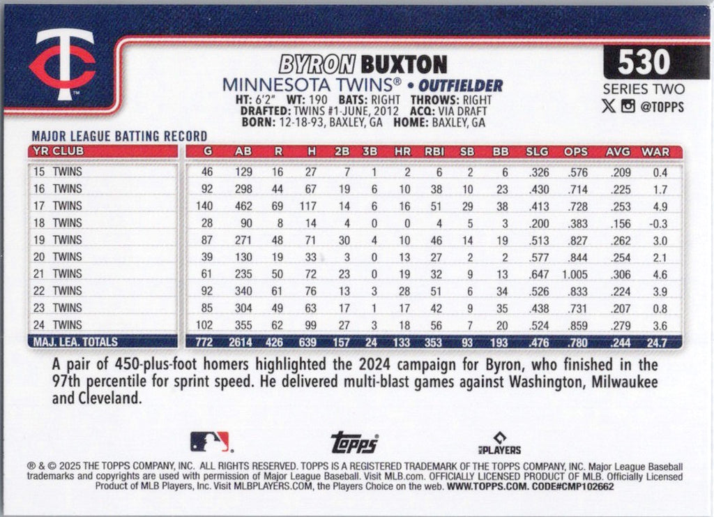 2025 Topps #530 Byron Buxton Minnesota Twins