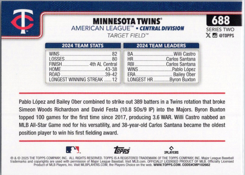 2025 Topps #688 Minnesota Twins Minnesota Twins