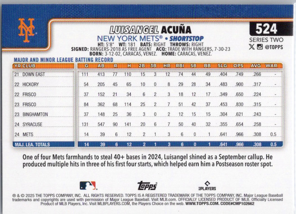 2025 Topps #524 Luisangel Acuña New York Mets