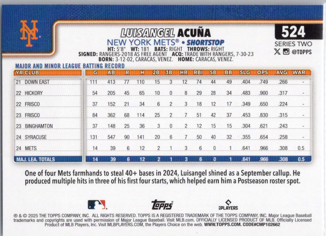 2025 Topps #524 Luisangel Acuña New York Mets