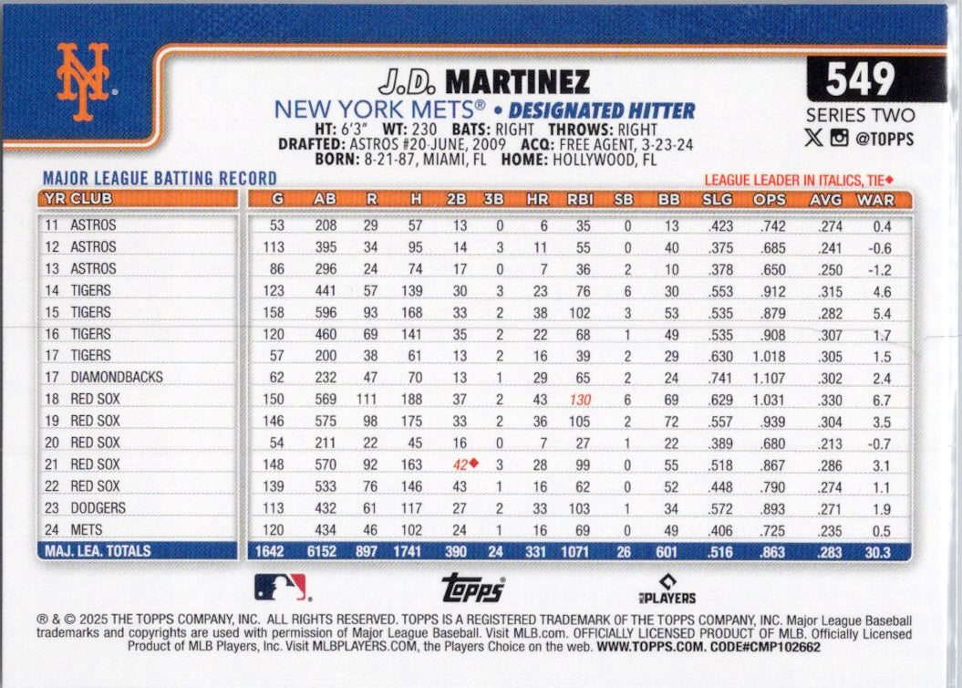 2025 Topps #549 J.D. Martinez New York Mets