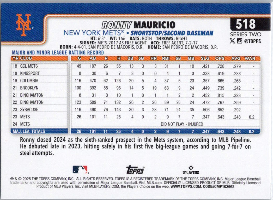 2025 Topps #518 Ronny Mauricio New York Mets
