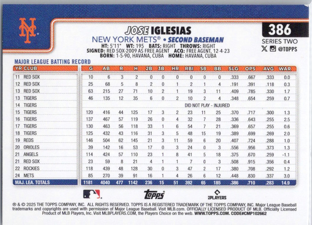 2025 Topps #386 Jose Iglesias New York Mets