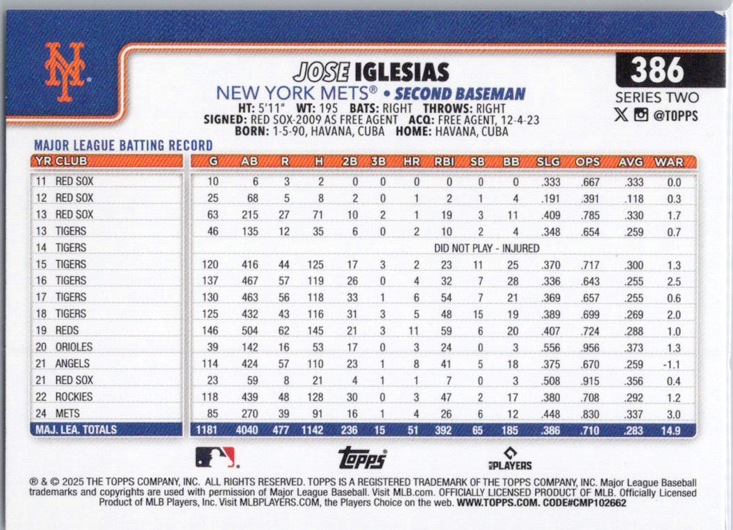 2025 Topps #386 Jose Iglesias New York Mets