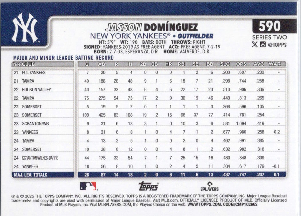 2025 Topps #590 Jasson Domínguez New York Yankees
