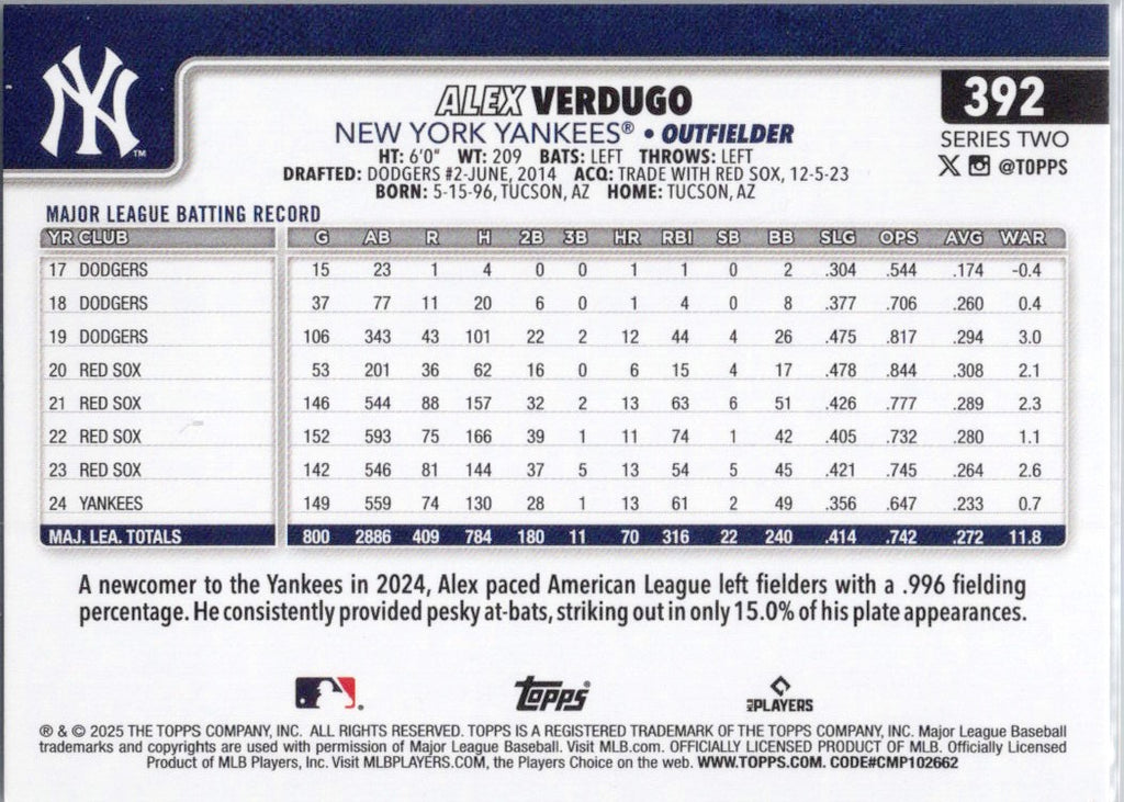 2025 Topps #392 Alex Verdugo New York Yankees