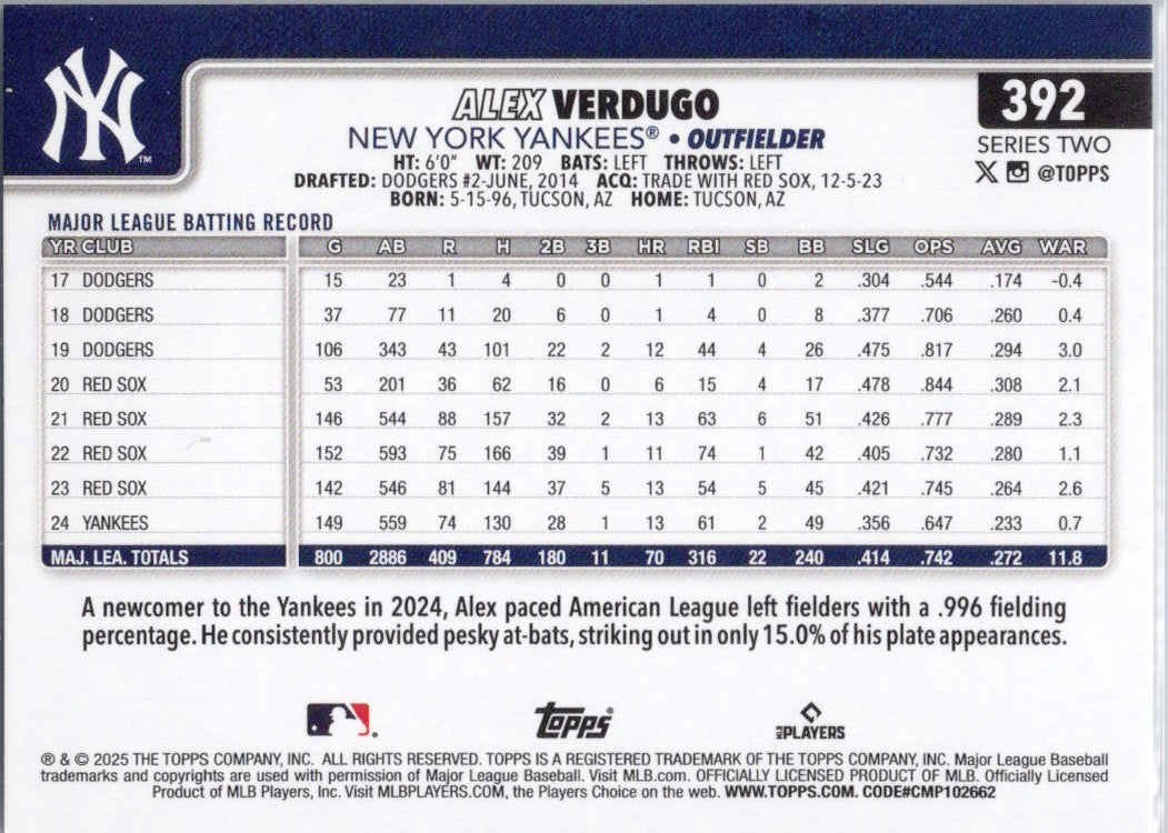 2025 Topps #392 Alex Verdugo New York Yankees