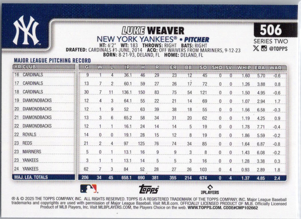 2025 Topps #506 Luke Weaver New York Yankees