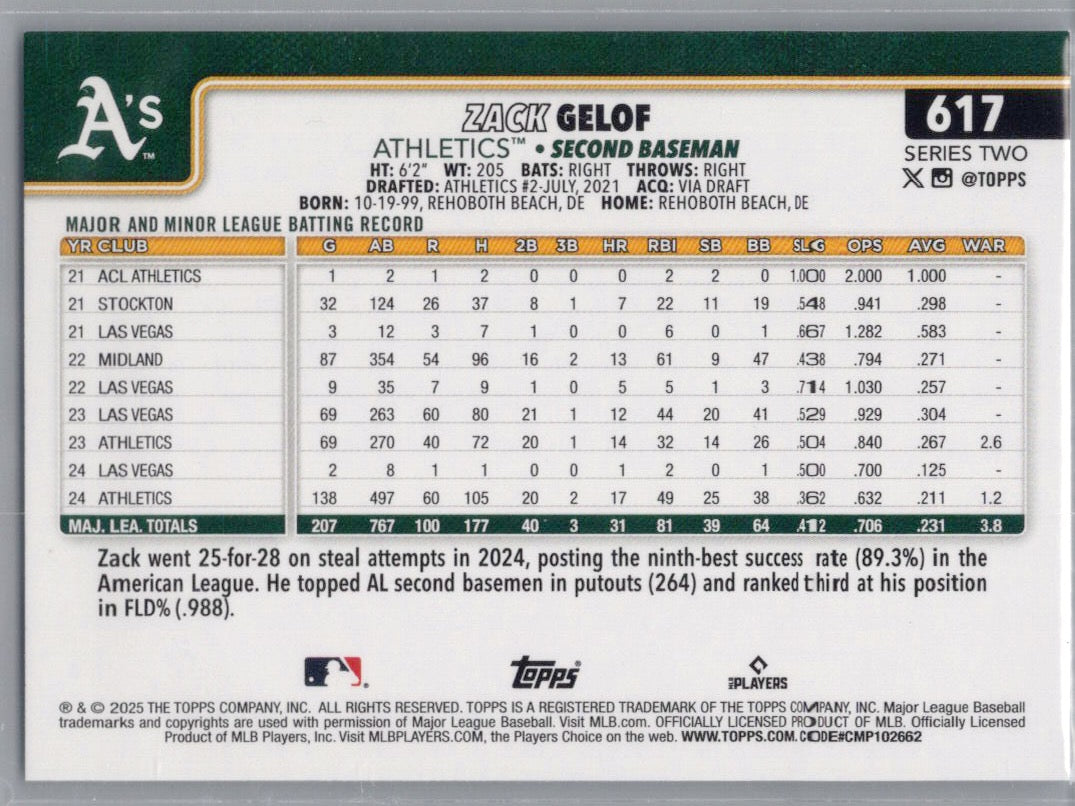 2025 Topps #617 Zack Gelof Athletics