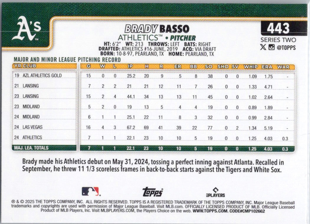 2025 Topps #443 Brady Basso Athletics