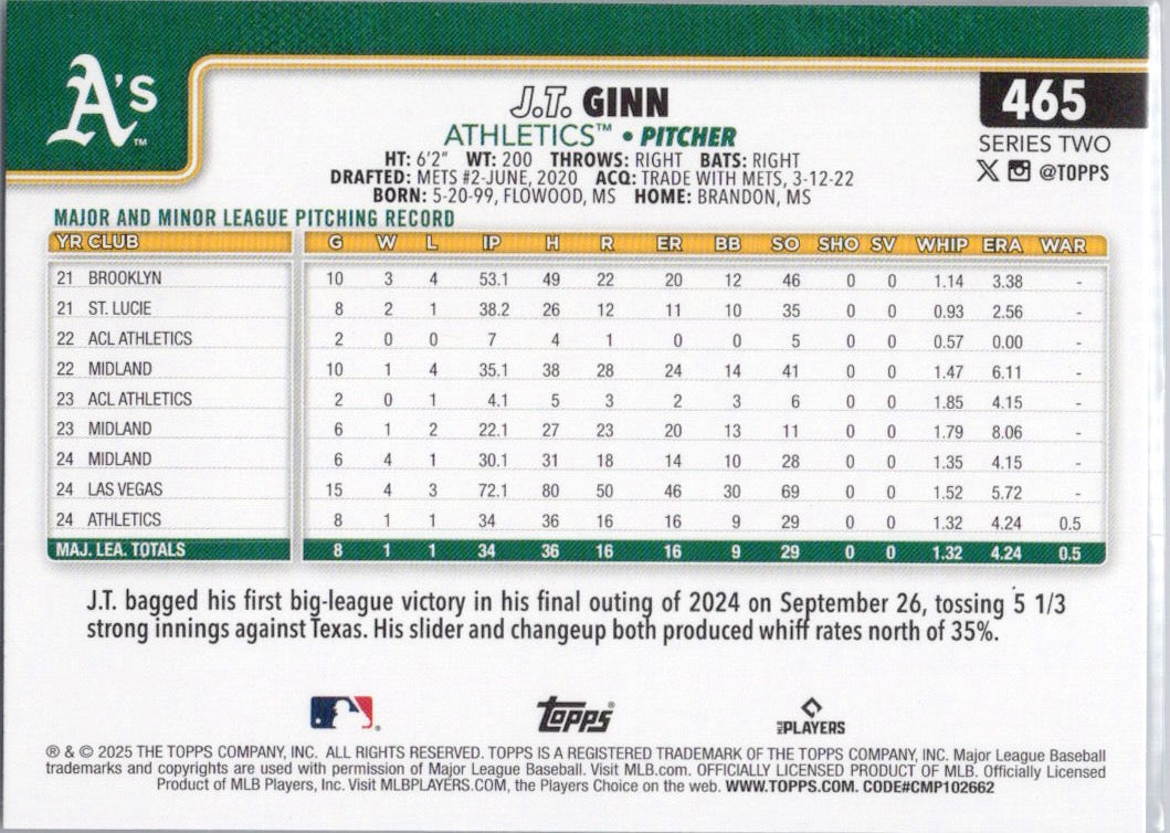 2025 Topps #465 J.T. Ginn Athletics